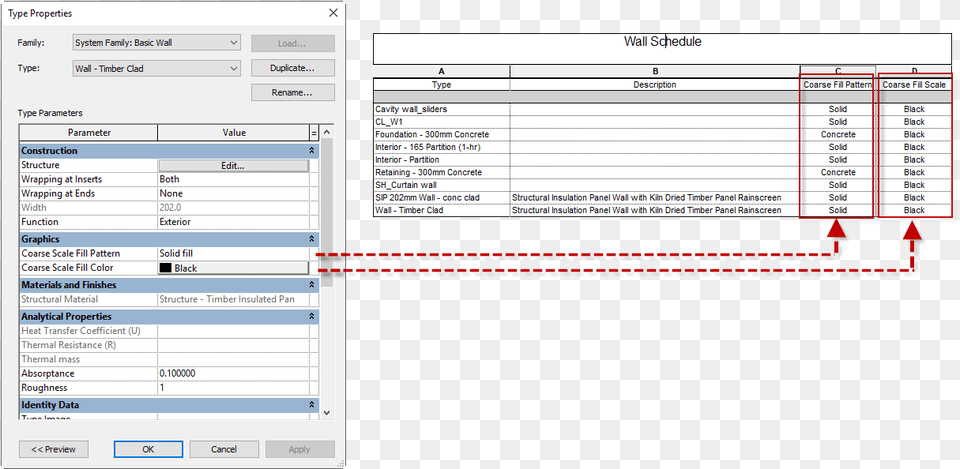 Transparent Ukarumpa Add Wall Coarse Fill Patterns To Wall Schedule, Page, Text Free Png