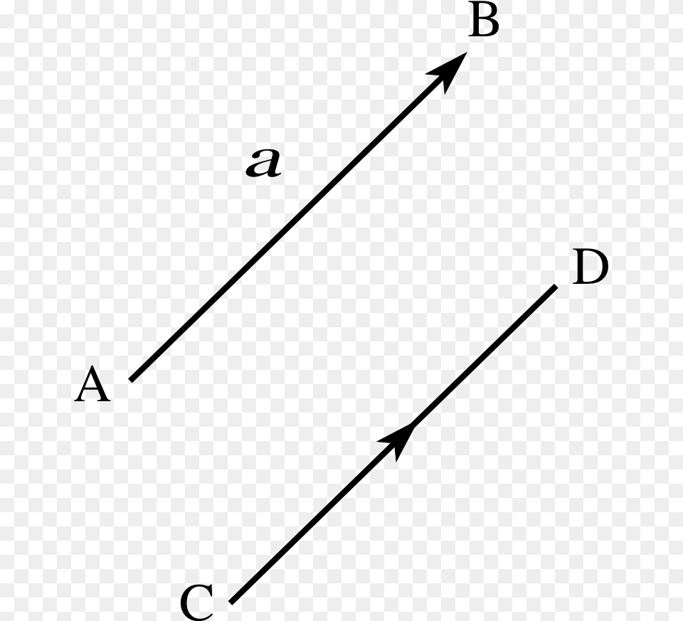 Transparent Underline Vector Vector Line Math, Bow, Weapon Png Image