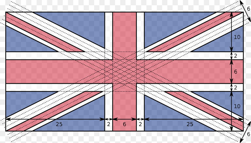 Transparent United Kingdom Flag Canadian Flag World War Free Png