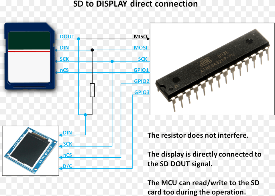 Transparent Uno Card Direct Connect Sd Card In Arduino Uno, Electronics, Hardware, Computer Hardware, Electronic Chip Free Png