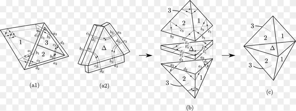 Transparent Upside Down Triangle Triangle, Diagram Png