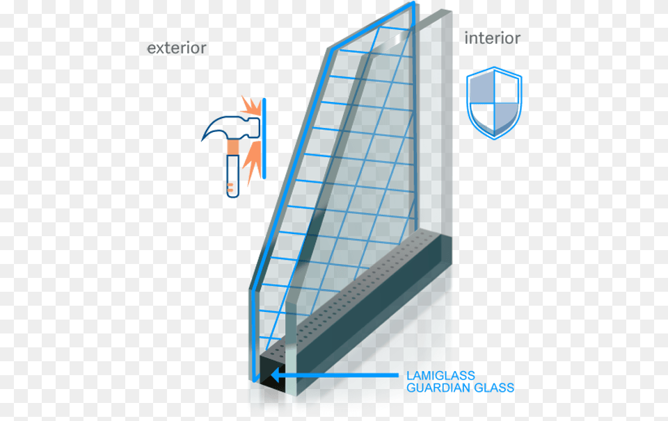 Vidro Cristal Duovent, City, Urban, Architecture, Building Free Transparent Png