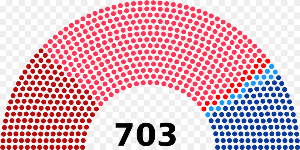 Transparent Vladimir Lenin Current House Of Representatives 2018, Pattern, Light Png