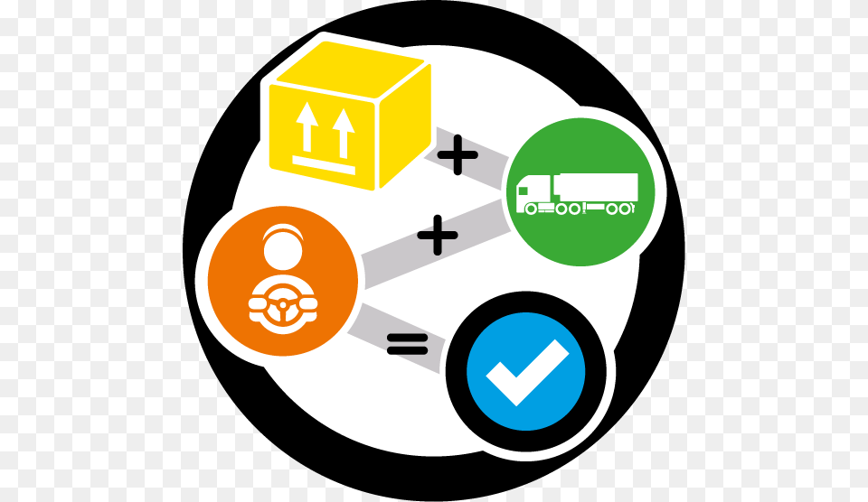 Transparent Warehouse Icon Transport Management System Icon, Device, Grass, Lawn, Lawn Mower Free Png