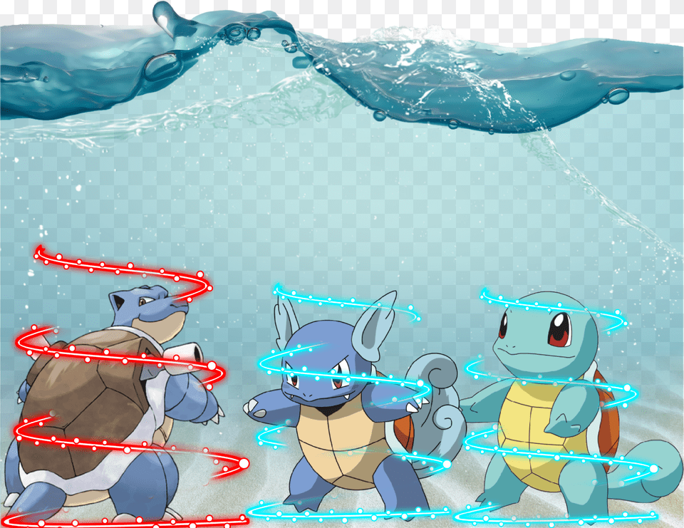 Wartortle Bitcoin Whales, Outdoors, Nature, Ice, Water Free Transparent Png