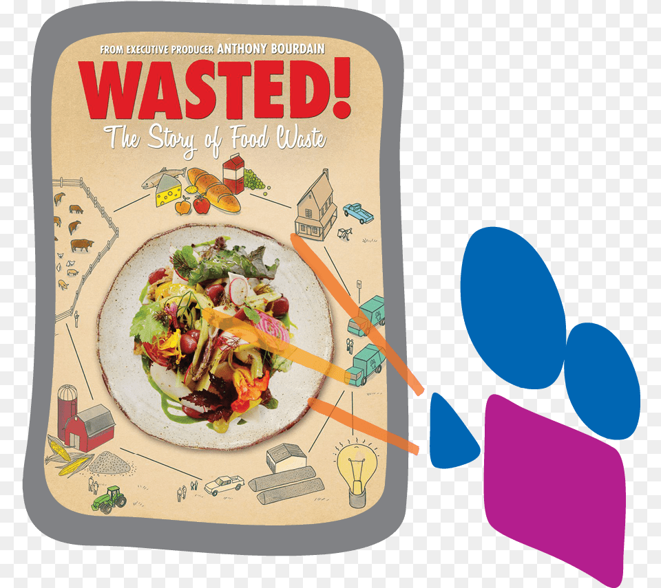 Transparent Wasted Wasted The Story Of Food Waste, Lunch, Meal, Plate Free Png Download