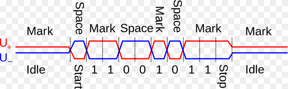 Transparent Waveform, Light Png Image