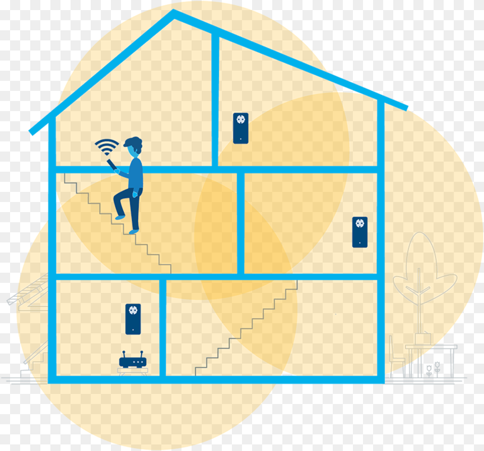 Wifi Signal Wifi Home, Person, Outdoors, Sphere, Neighborhood Free Transparent Png