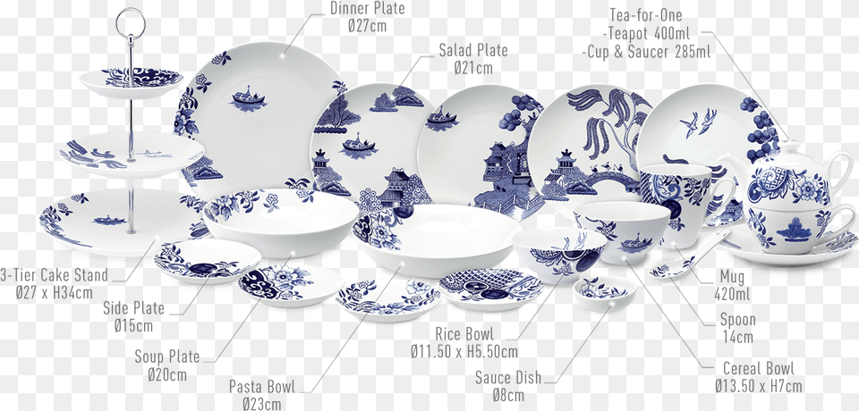 Willow Blue And White Porcelain, Art, Pottery, Saucer, Cup Free Transparent Png