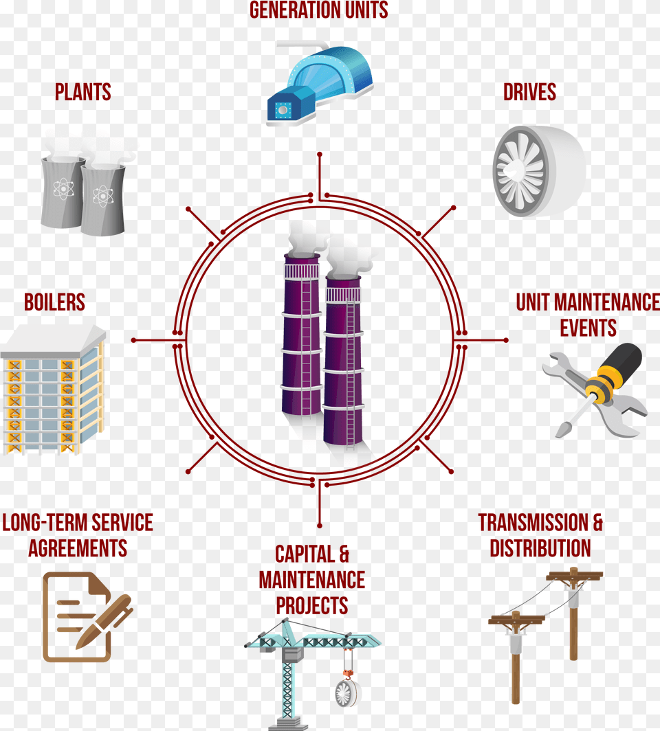 Transparent Wind Turbine Icon Minerals Required For Electrical Industry, Architecture, Building Png Image