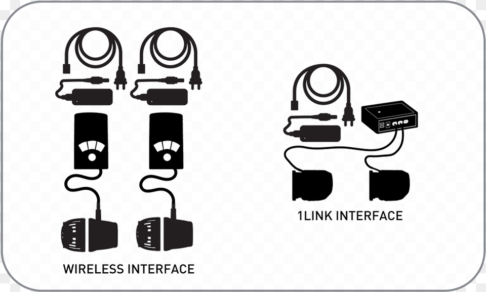 Wires Headphones, Adapter, Electronics, Device, Grass Free Transparent Png