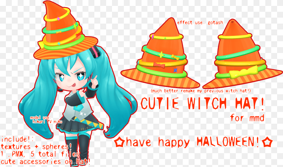 Transparent Witches Hat Clipart Halloween Mmd Props, Publication, Book, Comics, Clothing Png