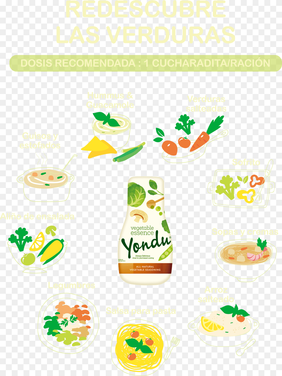 Transparent Yondu Cartoon, Advertisement, Food, Ketchup, Text Png