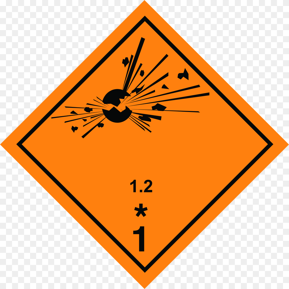Transportation Labels For, Sign, Symbol, Road Sign Png