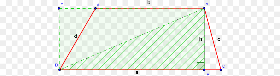 Trapezoid Trapezoid Divided Into 2 Triangles, Triangle Png