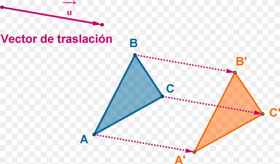 Traslacion De Un Triangulo, Triangle Png Image