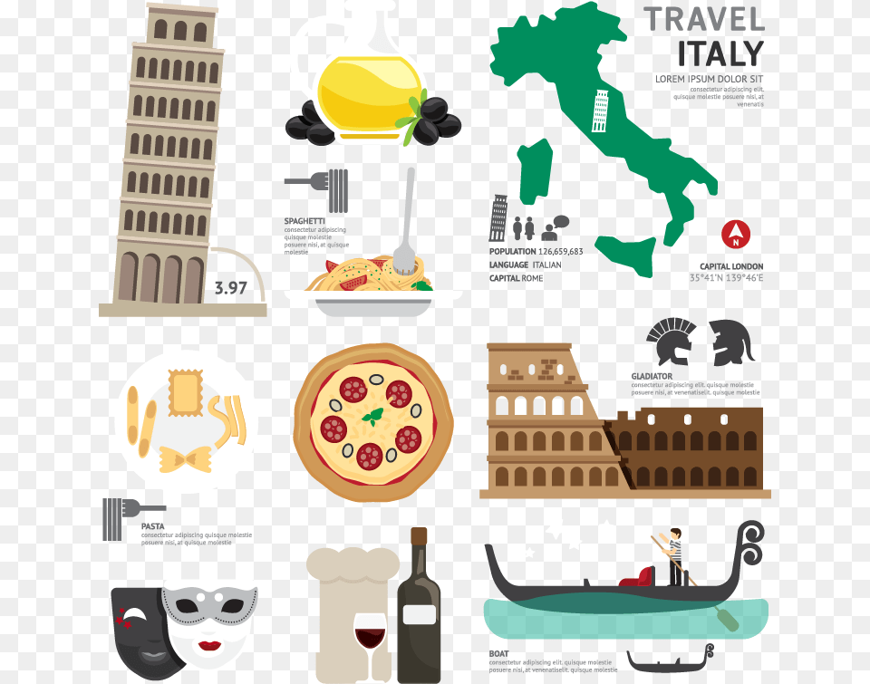 Travel Italy Image, Advertisement, Poster, Mammal, Bear Free Png Download
