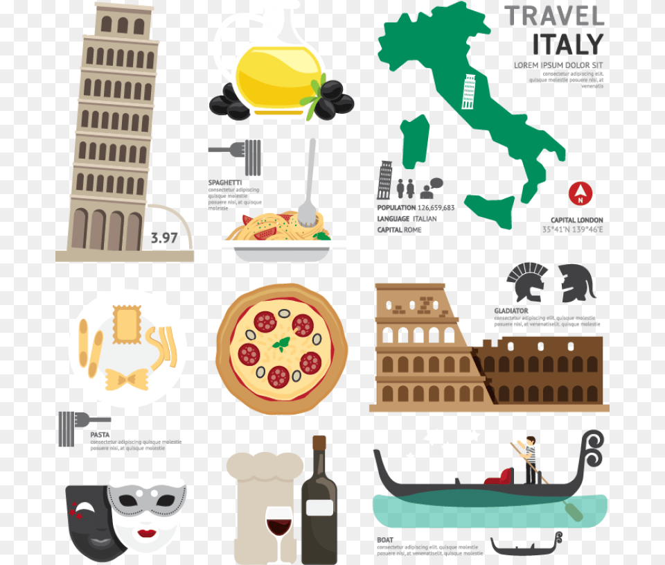 Travel Italy Image Italy Vector, Advertisement, Poster, Food, Cream Free Png