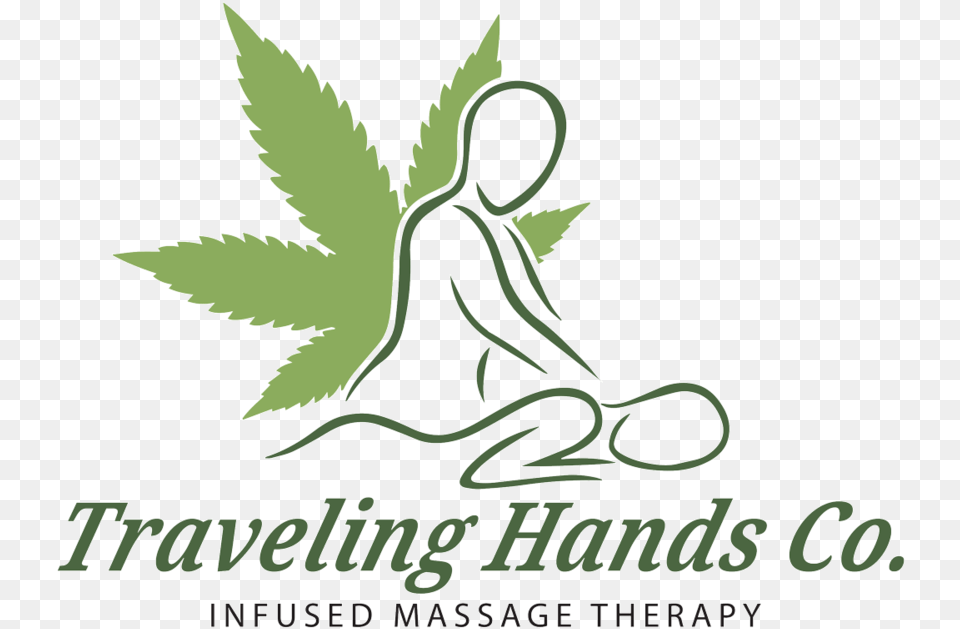 Traveling Hands W Text Graphic Design, Herbal, Herbs, Plant, Leaf Png Image