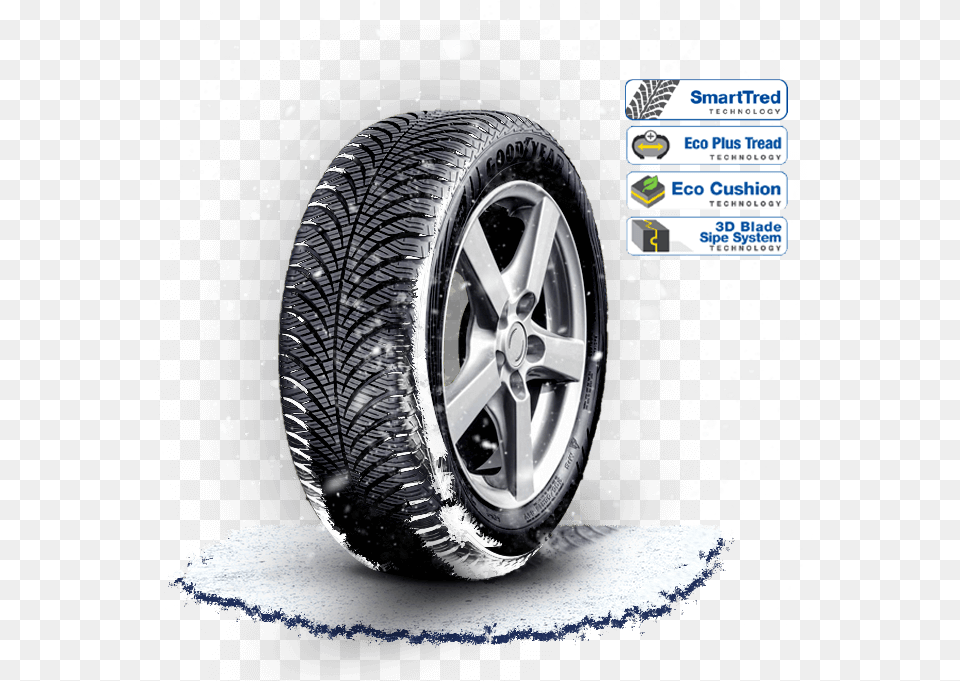 Tread, Alloy Wheel, Car, Car Wheel, Machine Free Png Download