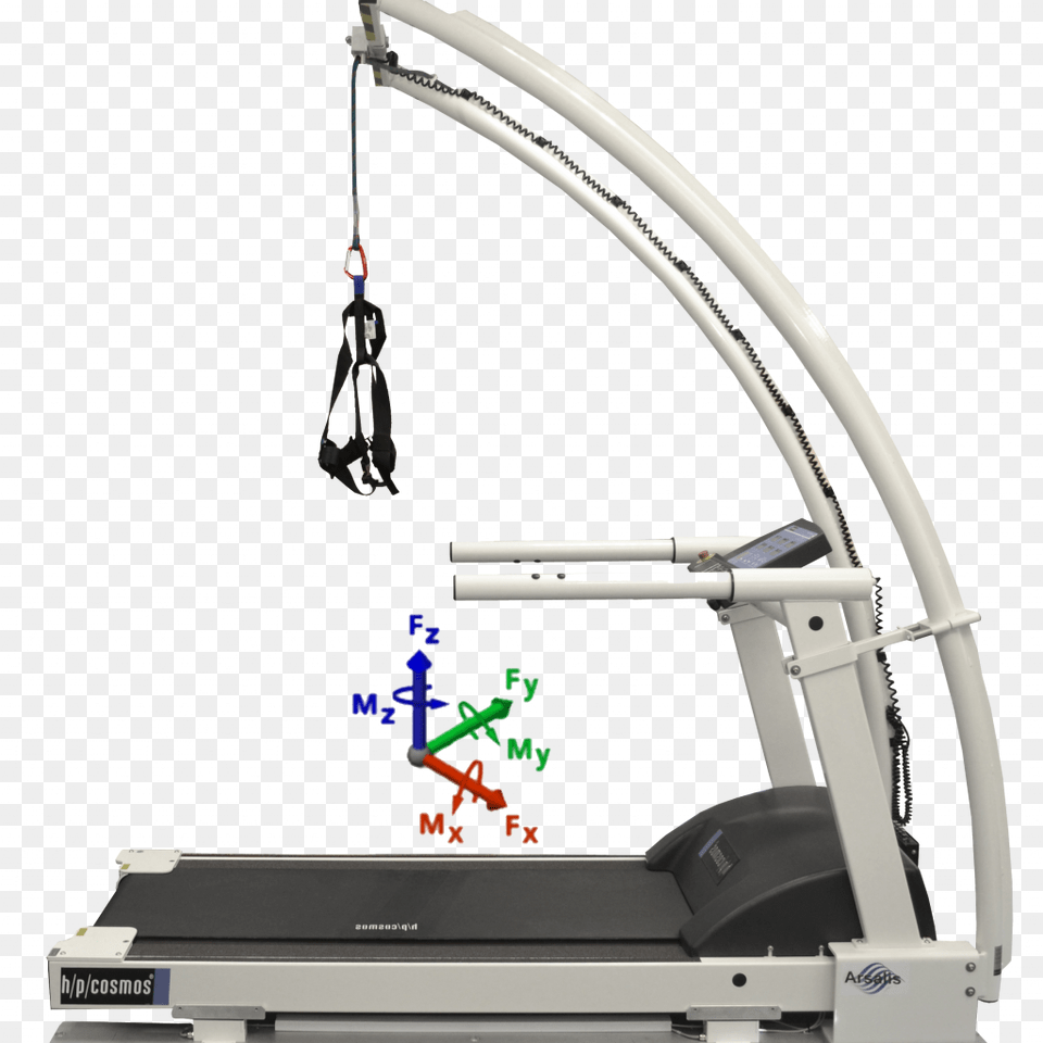 Treadmills For Re Education, Electronics, Hardware, Construction, Construction Crane Png Image