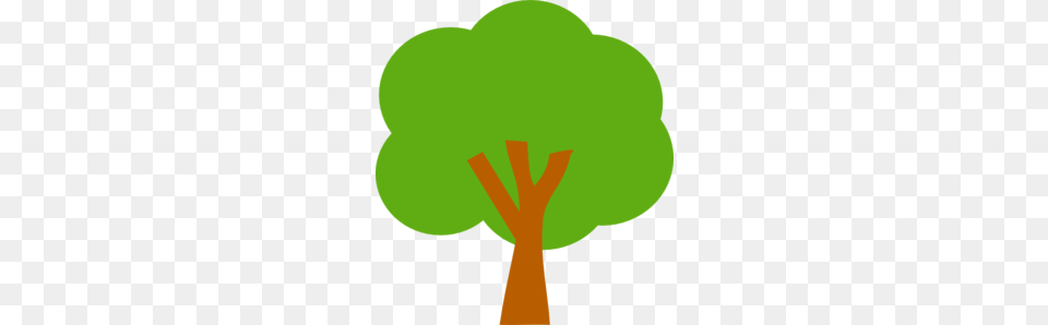 Tree Clip Art, Green, Leaf, Plant, Person Free Transparent Png