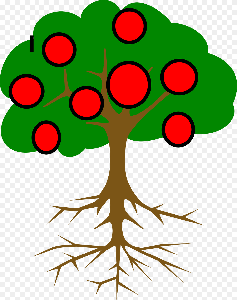 Tree Clipart, Plant, Root, Green, Leaf Free Transparent Png