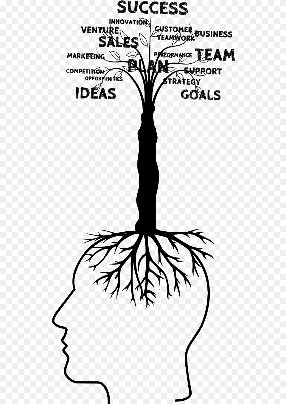 Tree Mind Map Designs, Gray Png