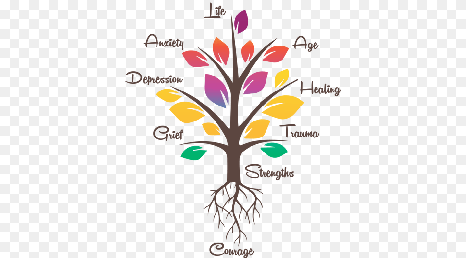Tree Of Life And Courage, Art, Floral Design, Graphics, Pattern Png