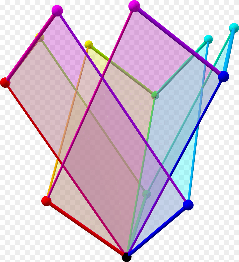 Tree Of Weak Orderings In Concertina Cube Png