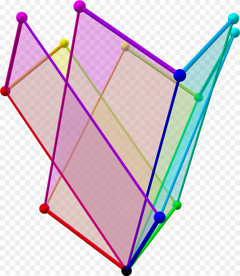 Tree Of Weak Orderings In Concertina Cube Png