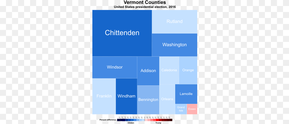 Treemap Of The Popular Vote By County Vermont 2016 Election Results, Chart, Heat Map Free Png