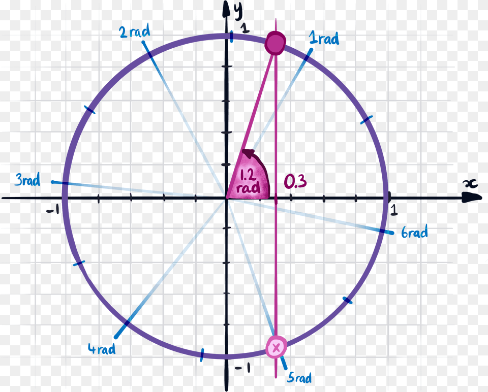 Treena Session Dot, Bow, Weapon, Cad Diagram, Diagram Png