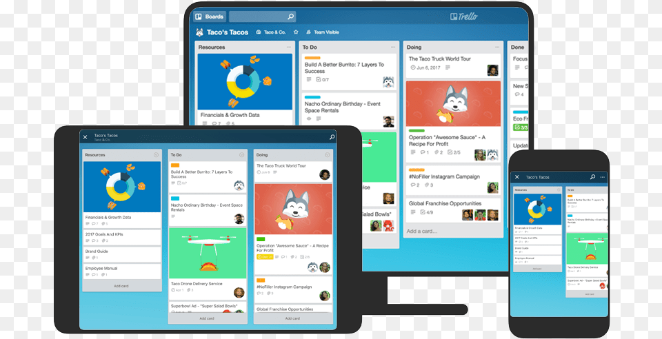 Trello App, Computer, Electronics, Tablet Computer, Person Free Png Download