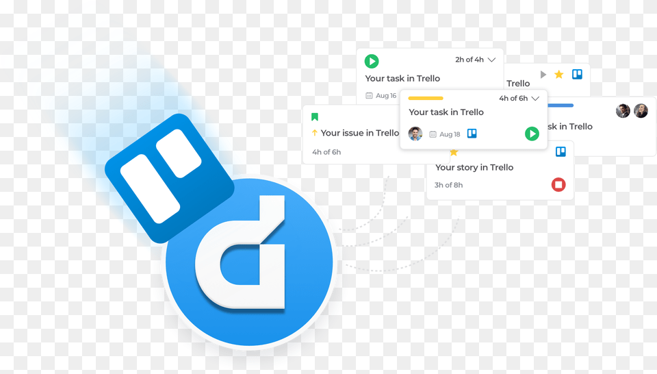 Trello Integration With Duefocus Time Tracking Software Technology Applications, Text, Person Png Image