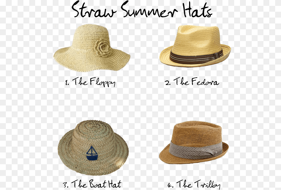 Trendy Little Things Is The Trend Report That Covers Summer Things Used, Clothing, Hat, Sun Hat Png