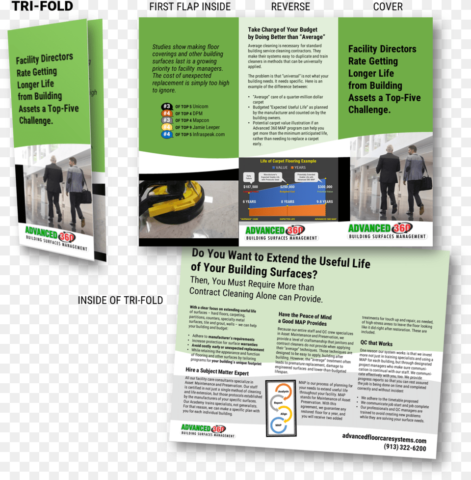 Tri Fold Flyer, Advertisement, Poster, Person, Accessories Free Png Download