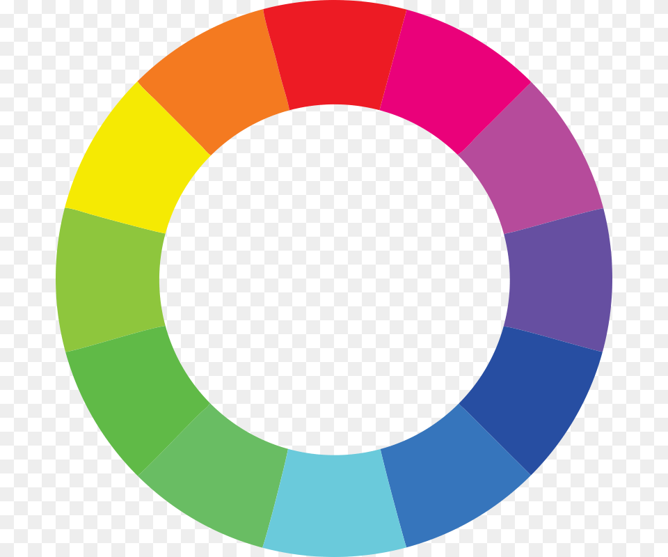 Triade De Cores Color Wheel Free Png