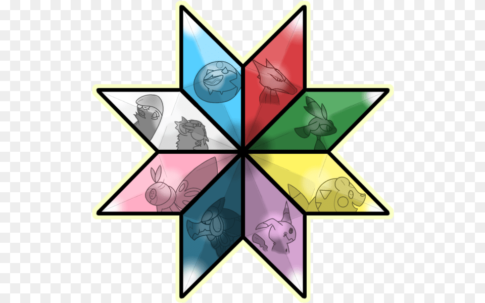 Trial And Error Touring The Island Challenge Smogon Real Life Z Crystals Pokemon, Star Symbol, Symbol, Adult, Male Free Transparent Png