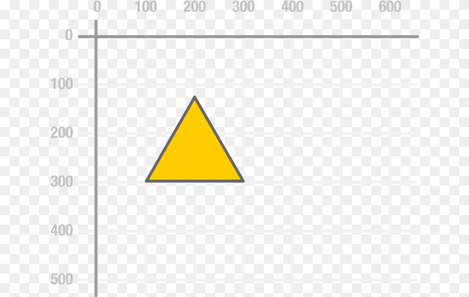 Triangle Free Png