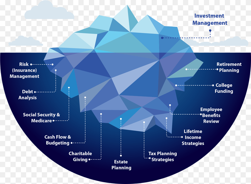 Triangle, Ice, Nature, Outdoors, Iceberg Png