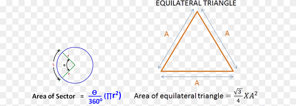 Triangle Free Transparent Png