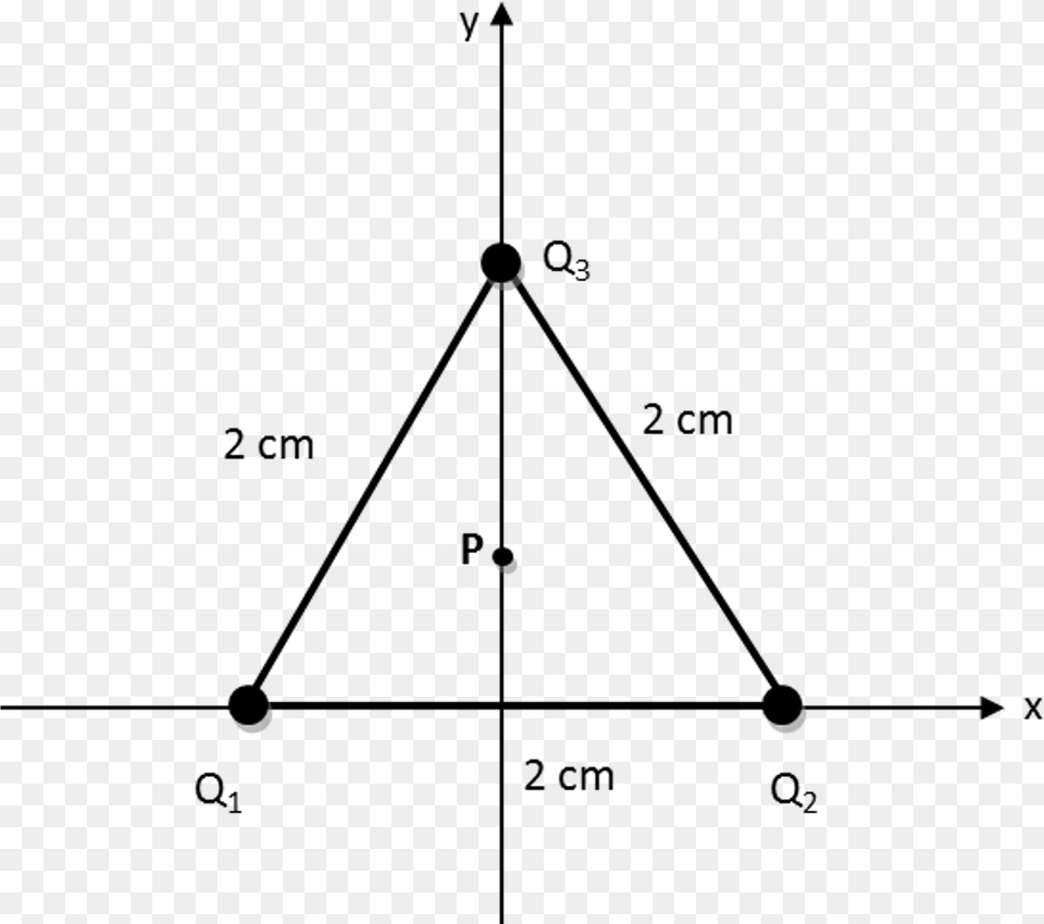 Triangle, Nature, Night, Outdoors, Astronomy Png