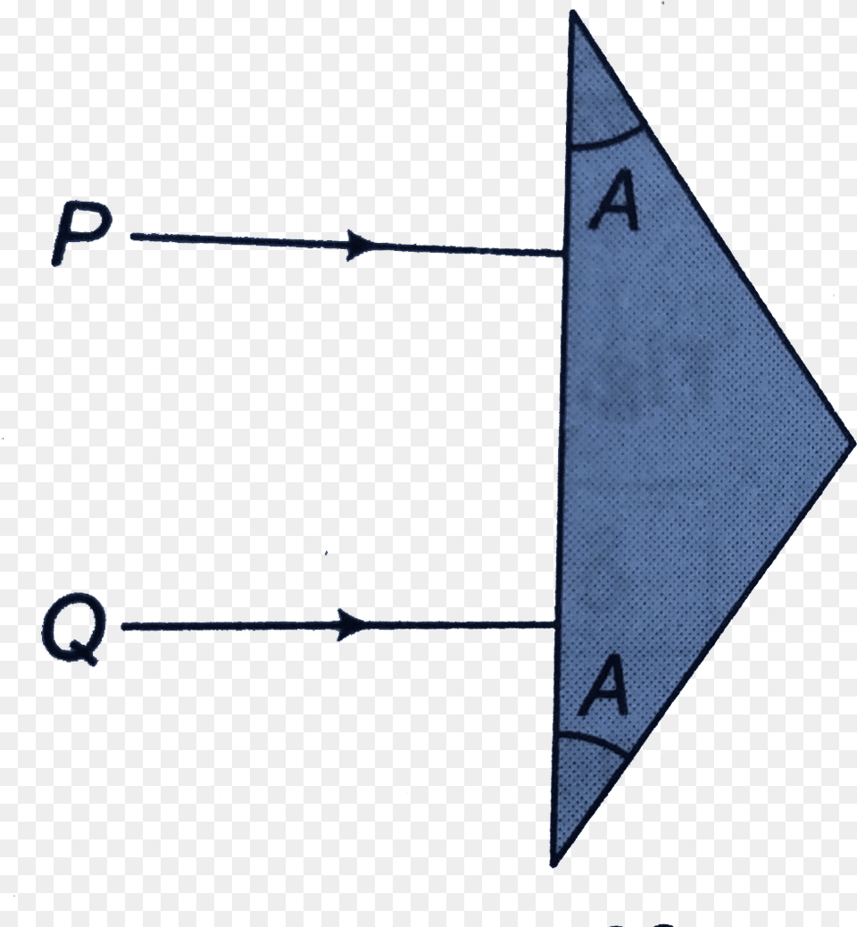 Triangle Png Image