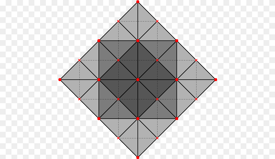 Triangle Free Png