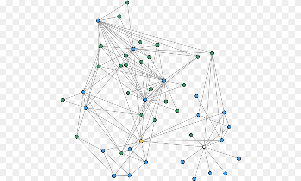 Triangle, Network, Machine, Wheel, Nature Free Png