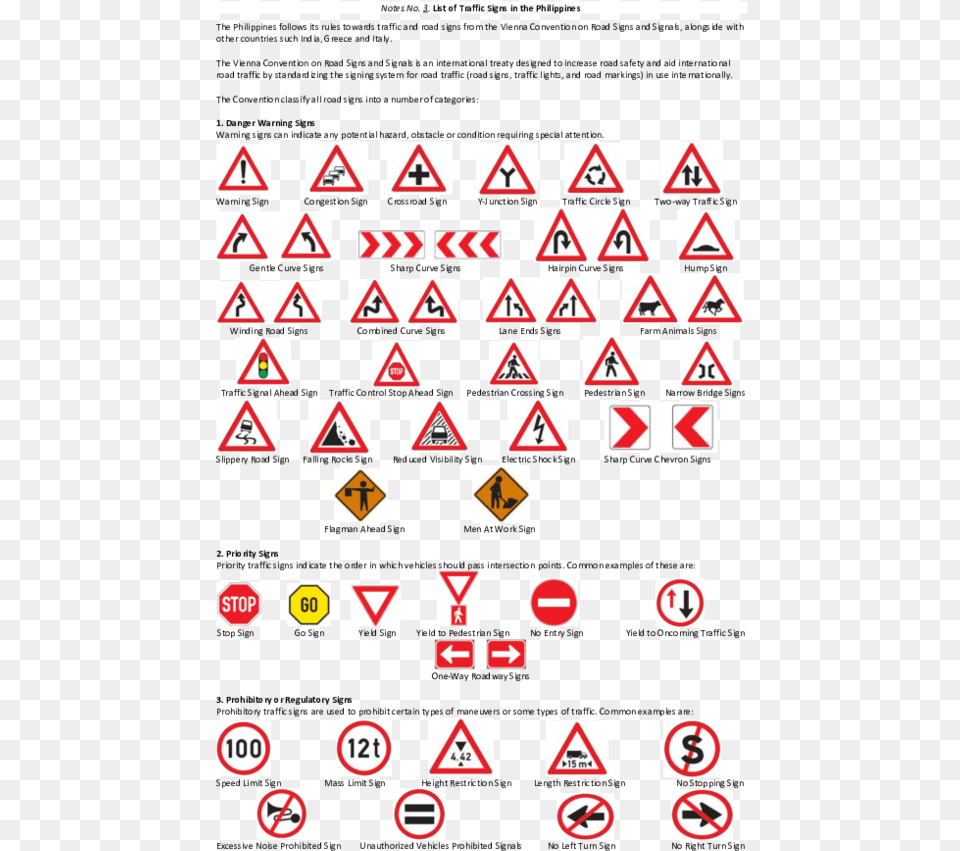 Triangle, Sign, Symbol, Road Sign, Scoreboard Png Image