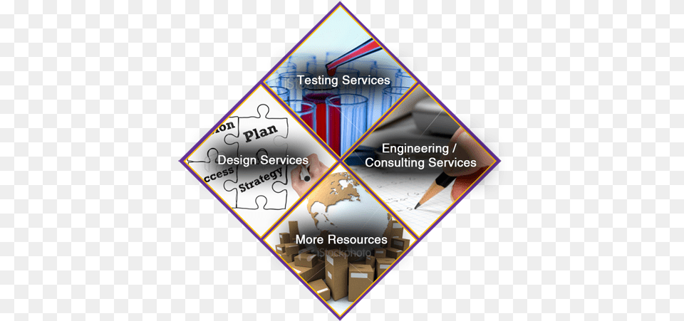 Triangle, Advertisement Free Png