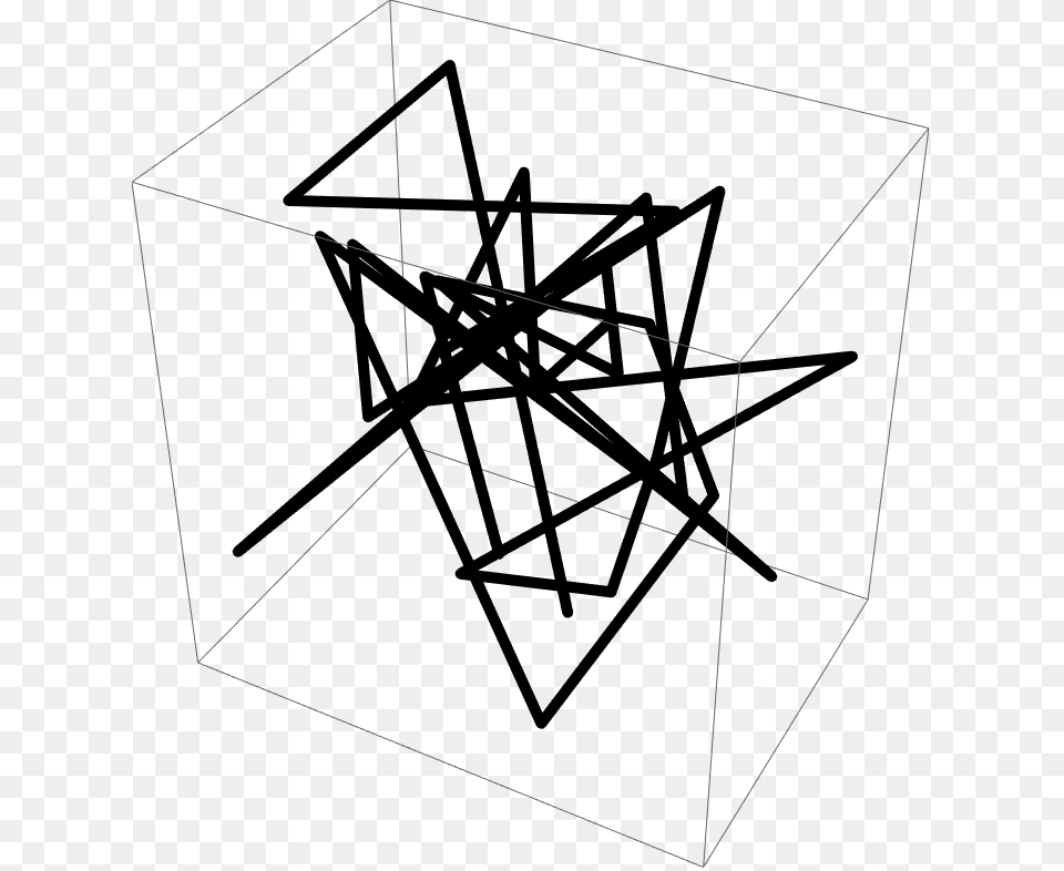Triangle, Box Png