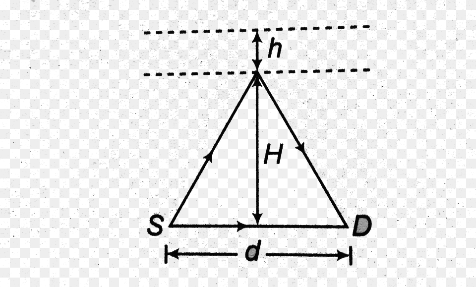 Triangle Free Transparent Png